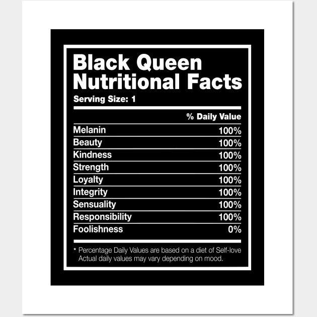 Black Queen Nutritional Facts Black History Month T-shirt Wall Art by BadDesignCo